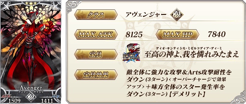 13_fgo_gc - 3