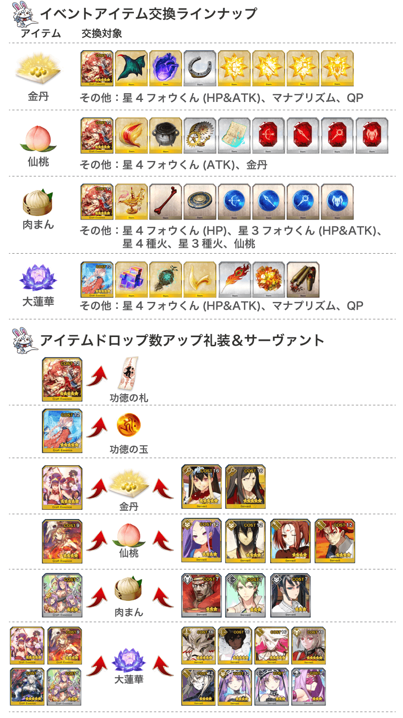 18_fgo - 8