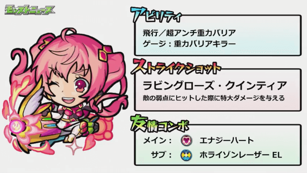 モンストローズ獣神化ステータス