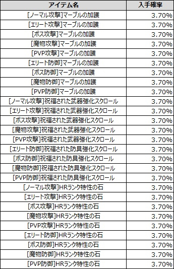 2018-0428_l2r_pack - 1 (2)