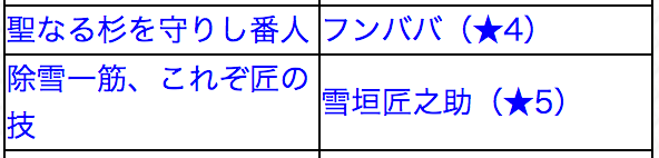 水属性