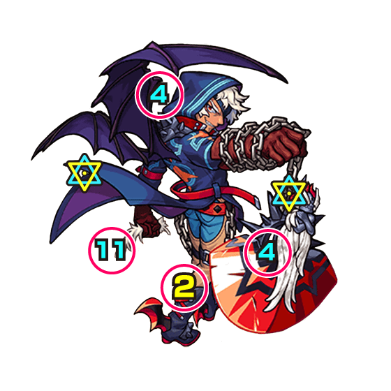 モンストアマイモン中ボス攻撃パターン