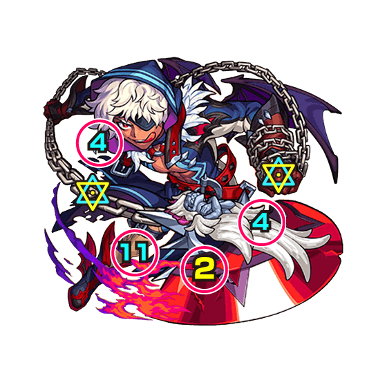 モンストアマイモンボス攻撃パターン