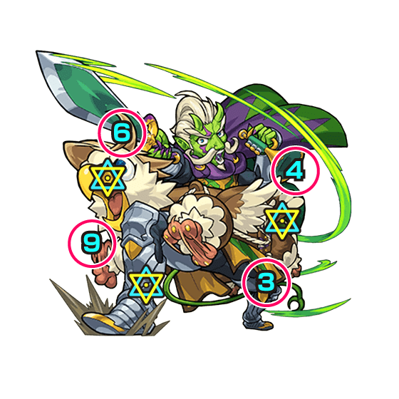 モンストムルムル攻略ボス攻撃パターン