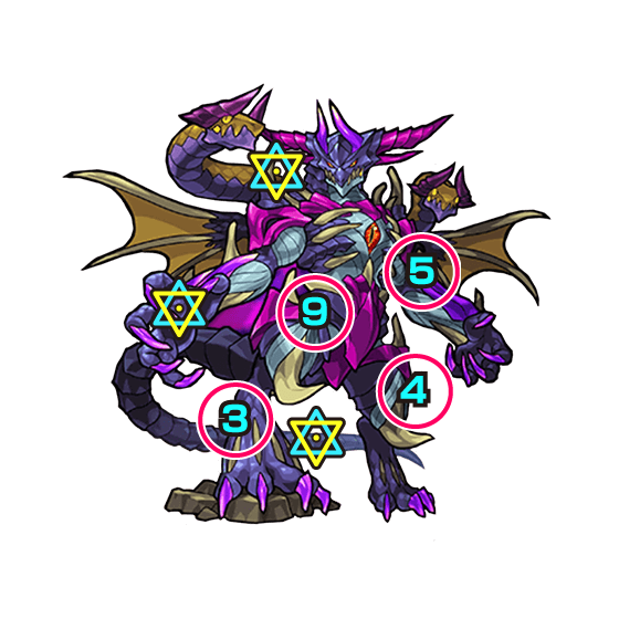モンスト攻略アジダハーカ中ボス