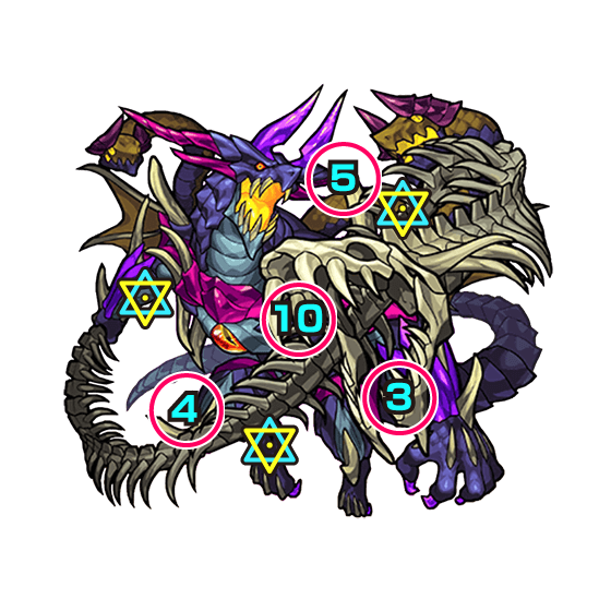 モンスト攻略アジダハーカボス