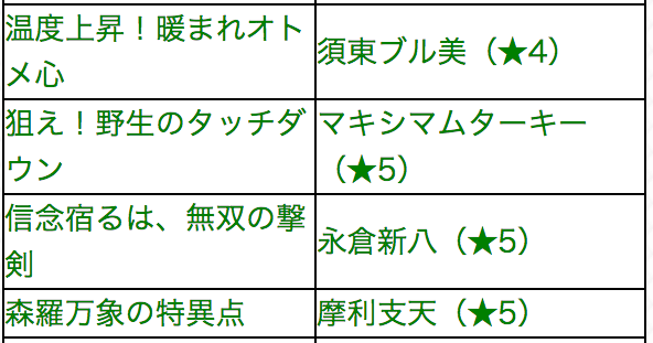 木属性