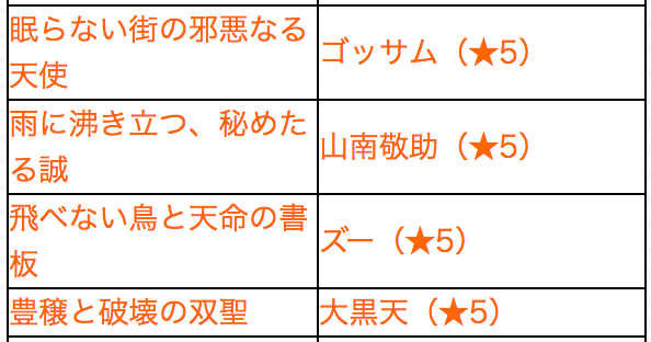 光属性