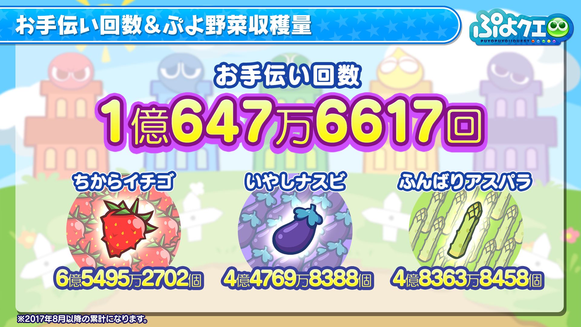 7-08