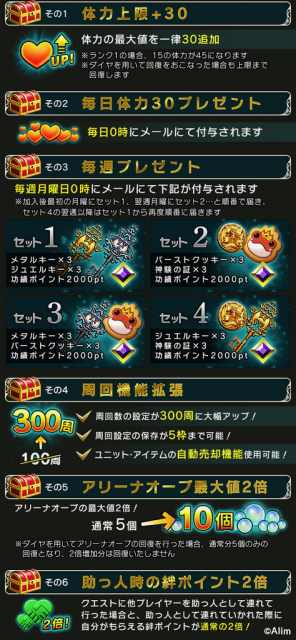 burehuro - 3