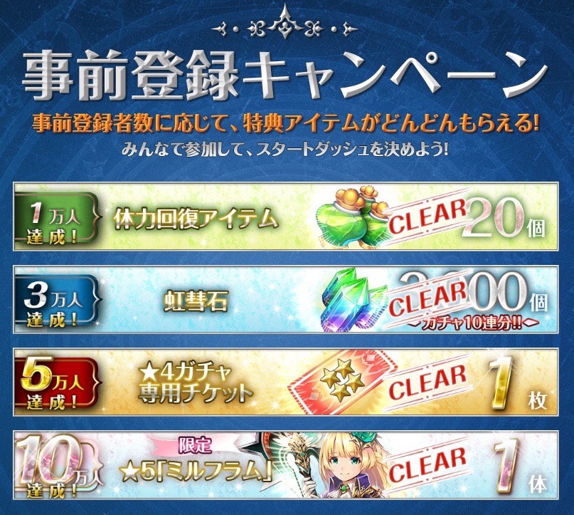 chronobrigade - 4