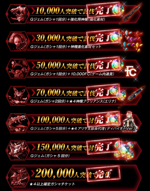 god - 2