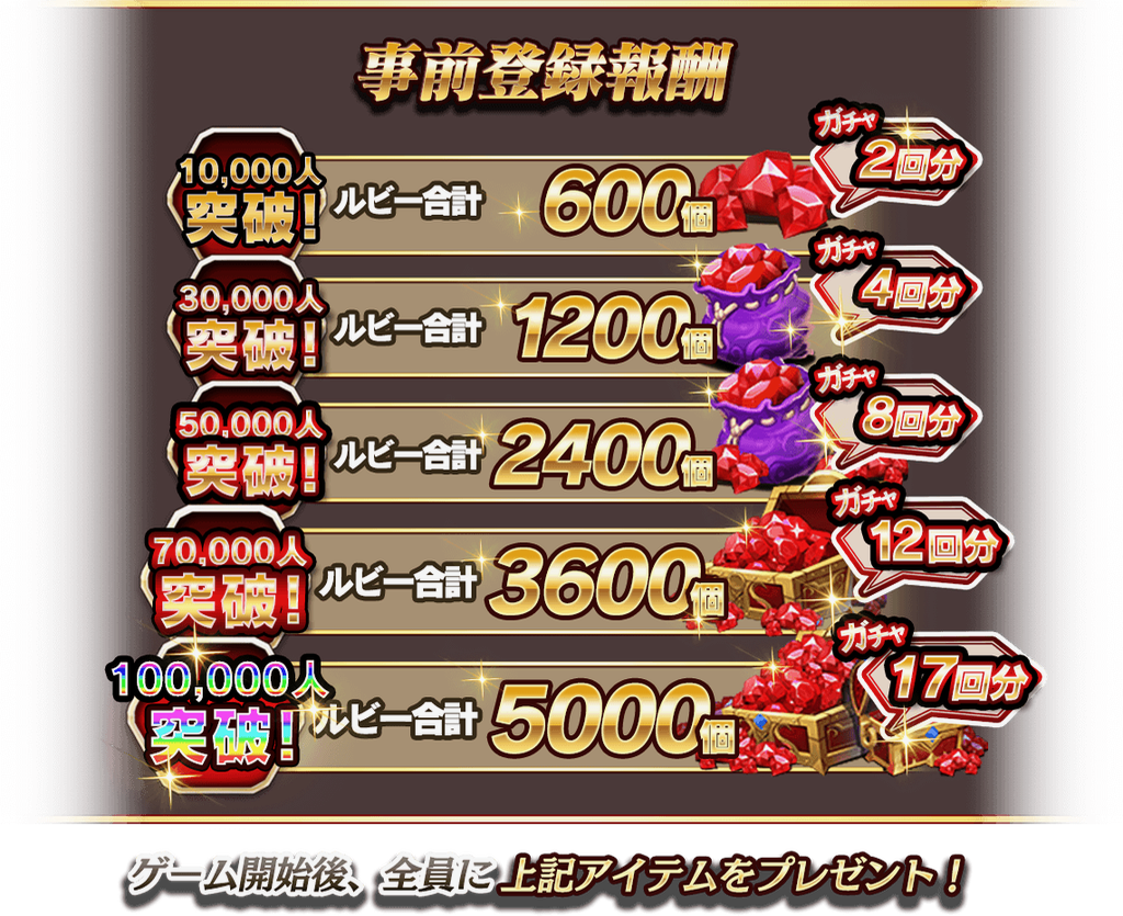 guren - 9
