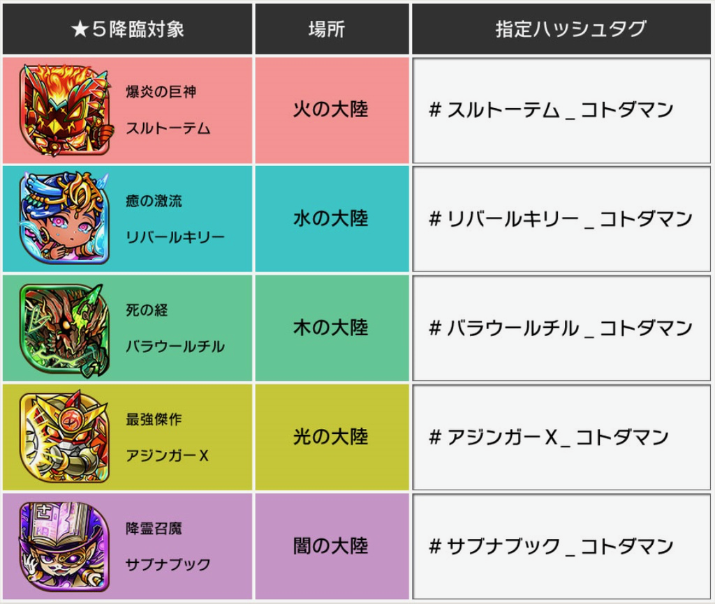 kotodaman - 10