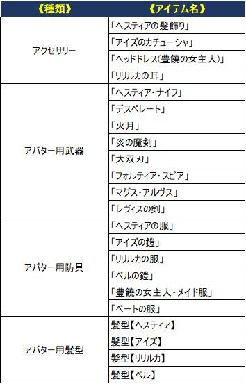 kurokisi - 5