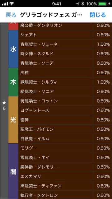lineup2