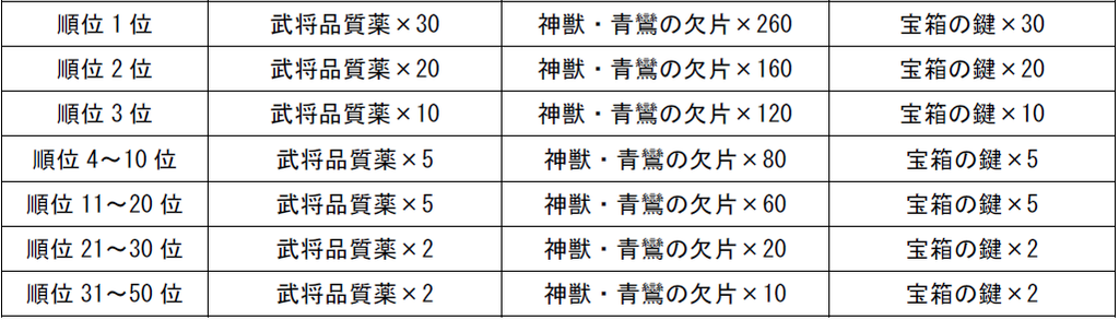 meisyo - 9