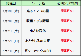 puyokue - 2