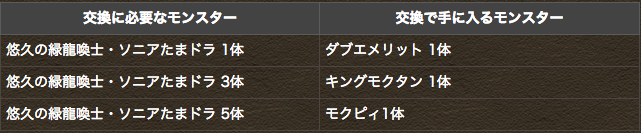 trade