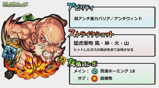 モンストニュース武田信玄獣神化ステータス