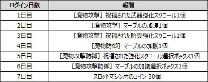 2018-0514_l2r_spegg - 2