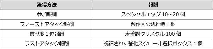 2018-0514_l2r_spegg - 5