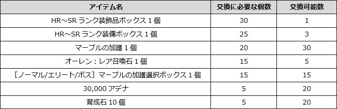 2018-0514_l2r_spegg - 7