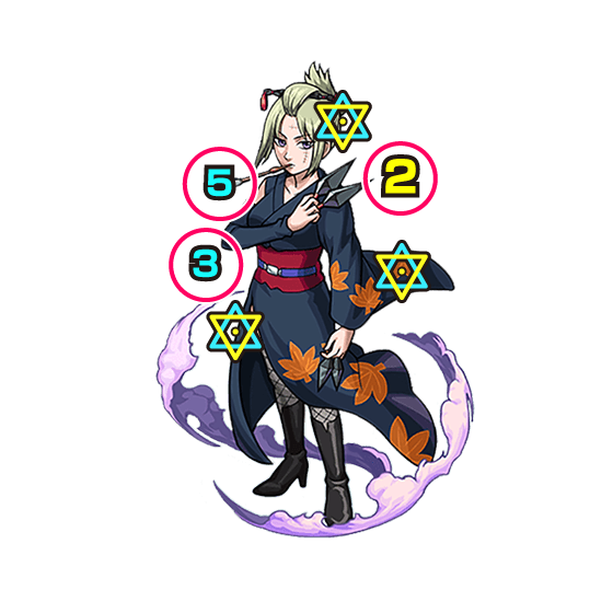 モンスト 月詠 中ボス攻撃パターン