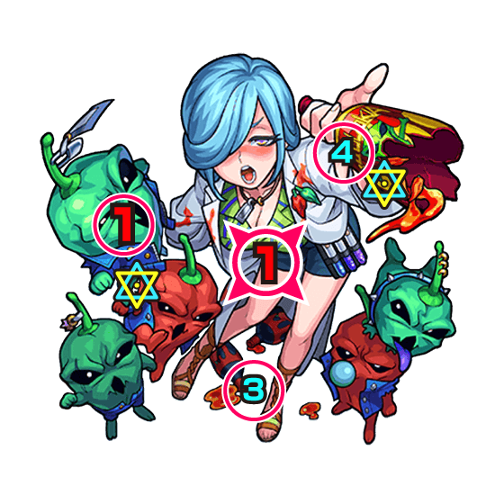 モンスト攻略ジョルノロキアボス攻撃パターン