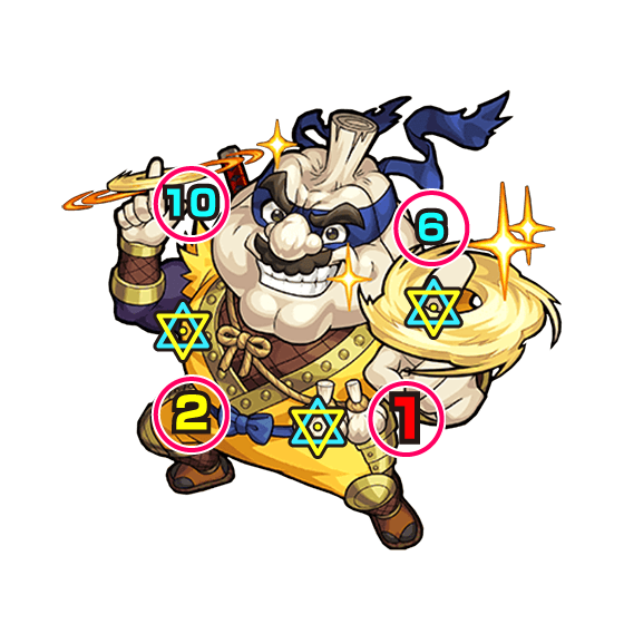 モンスト攻略にんにくにくまる中ボス攻撃パターン
