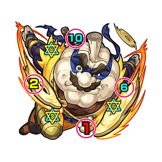 モンスト攻略にんにくにくまるボス攻撃パターン