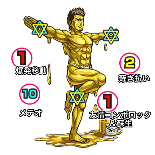 モンスト攻略銀魂コラボ近藤勲中ボス攻撃パターン
