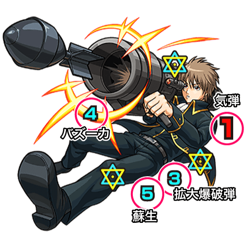 モンスト攻略銀魂コラボ沖田総悟ボス攻撃パターン