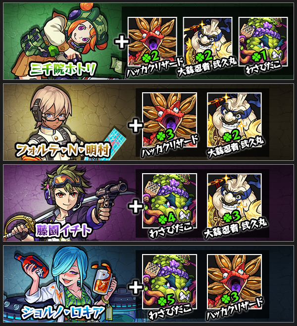 モンスト攻略新イベント武装学園戦記 T・T神化モンスター