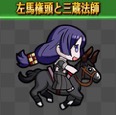 頼光チーム