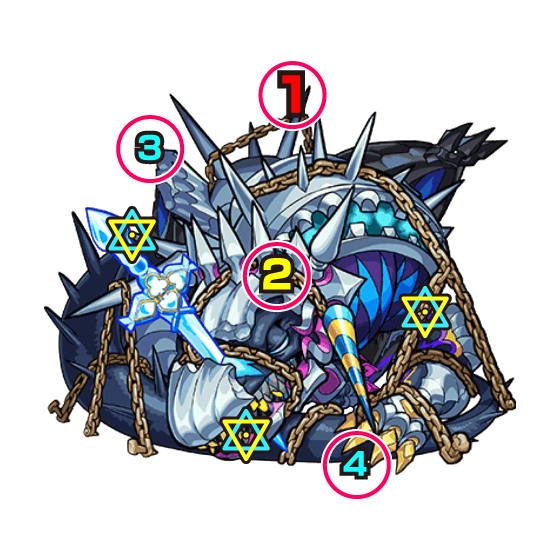 禁忌の獄【七ノ獄】中ボス(ジャバウォック進化前)の攻撃パターン