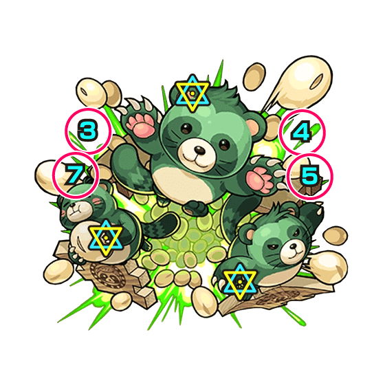 モンスト攻略まめだぬきボス攻撃パターン