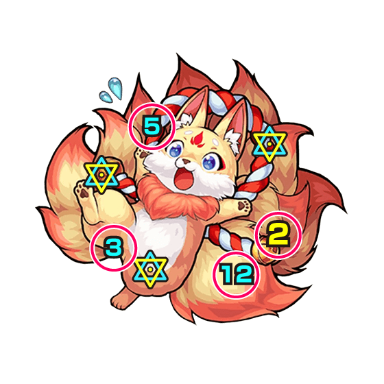 モンスト攻略玉藻前(たまものまえ)中ボス攻撃パターン