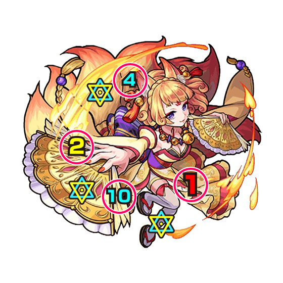 モンスト攻略玉藻前(たまものまえ)ボス攻撃パターン