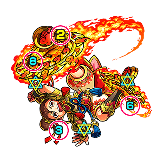 モンストゆめだまフォイエンボス攻撃パターン