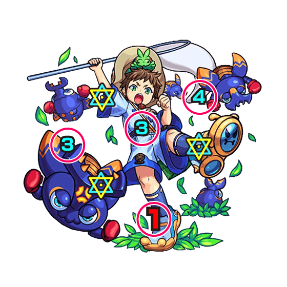 モンストファーブルボス攻撃パターン