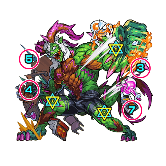 モンストダーウィン攻略ボス攻撃パターン