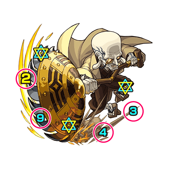 モンスト杉田玄白ボス