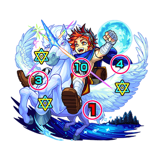 モンストフラッグ&エクスコーンボス攻撃パターン