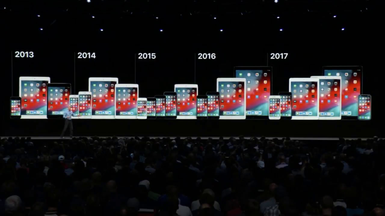 applewwdc2018mtm03