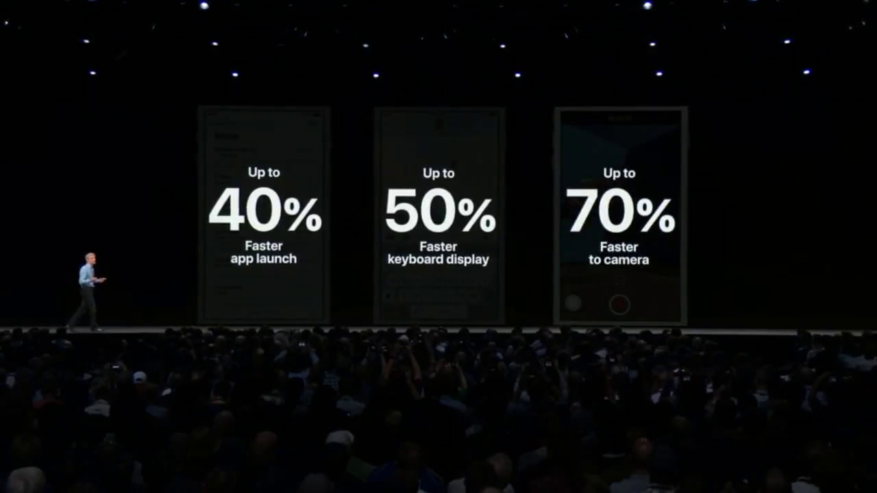 applewwdc2018mtm04