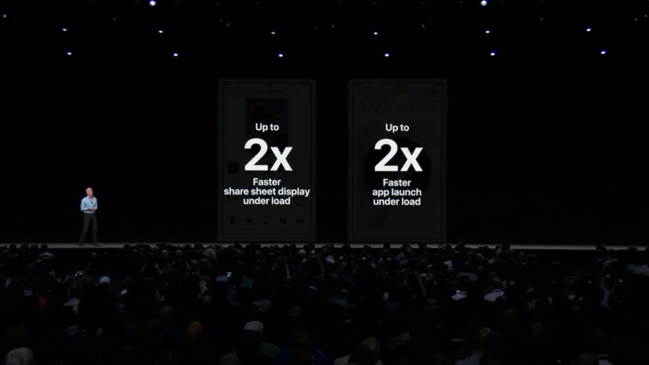 applewwdc2018mtm05