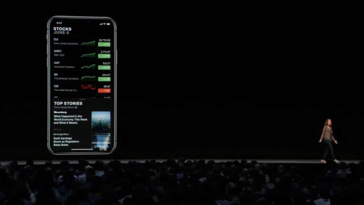 applewwdc2018mtm24