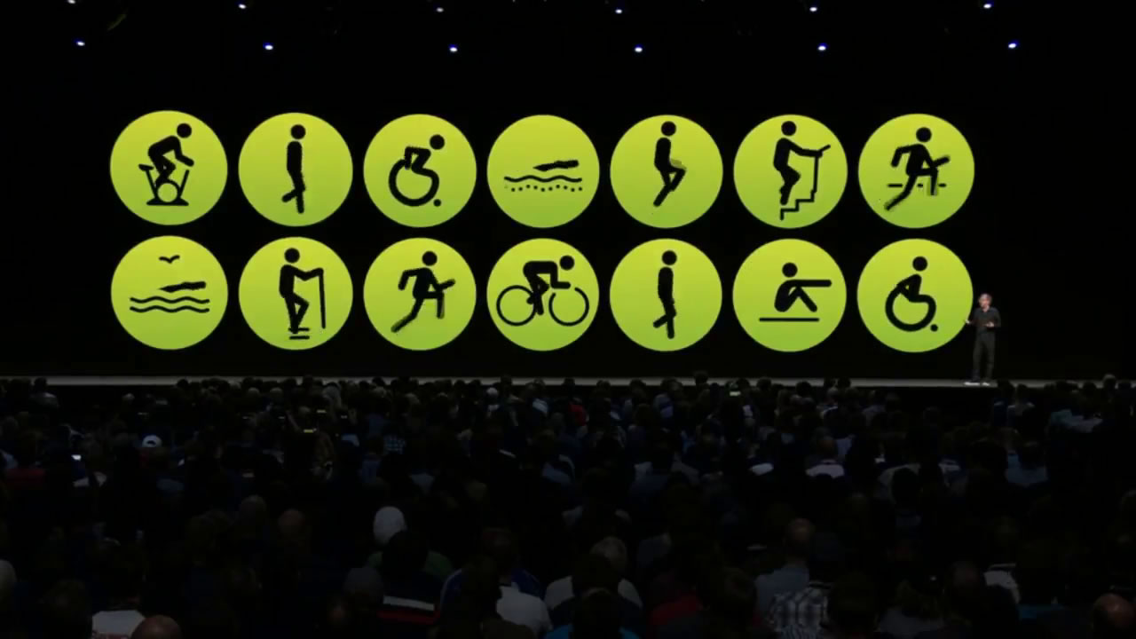 applewwdc2018mtm41