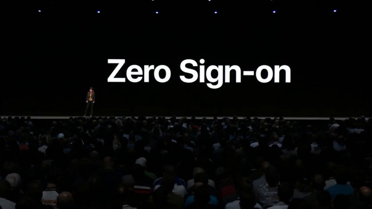 applewwdc2018mtm48